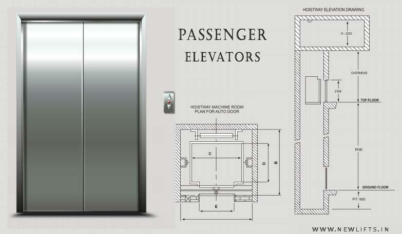 passenger-elevators