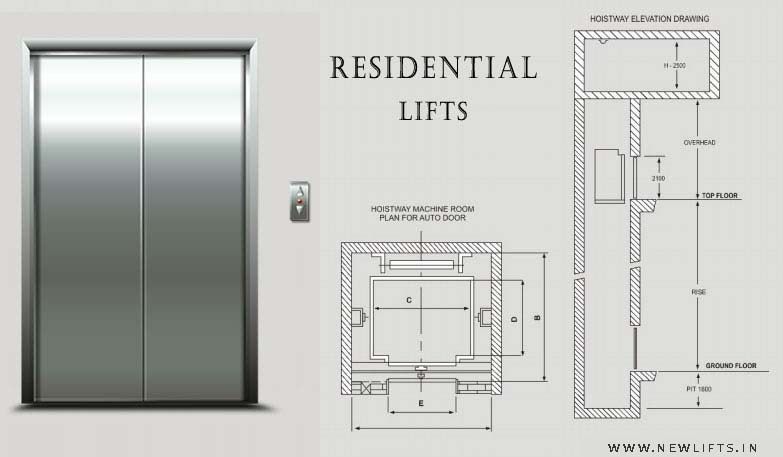 residential-lifts