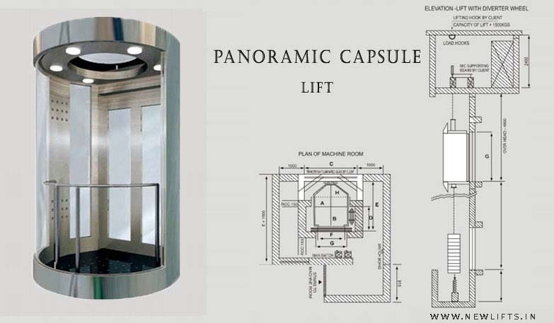 capsule-lift