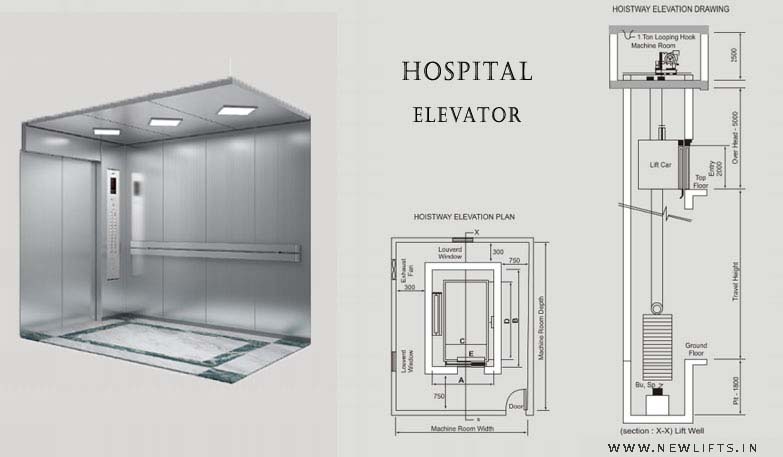 hospital-elevators